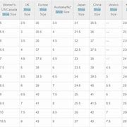 Image result for Vietnam Shoe Size Chart