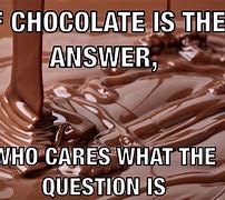 Image result for Eating Chocolate Meme