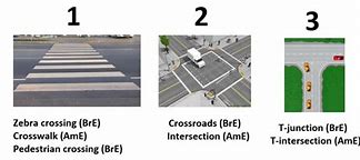 Image result for Crossing Intersection