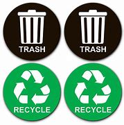 Image result for Recycling Bin Sign