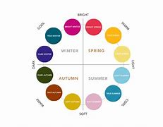 Image result for 12-Color Seasons