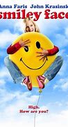 Image result for SMIL Fase