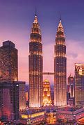 Image result for Urban Cityscape