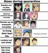 Image result for Anime Memes Haikyuu