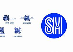 Image result for SM Supermalls Logo