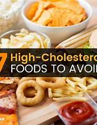 Image result for Foods Causing High Cholesterol