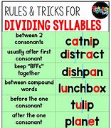 Image result for Dividing Words