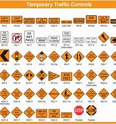 Image result for MUTCD Curve Signs