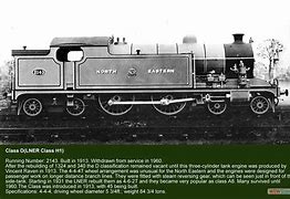 Image result for Ner Locomotives