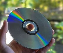 Image result for CD/DVD Movies