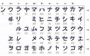 Image result for Katakana Text