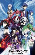 Image result for What Is a Spirit Date a Live