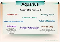 Image result for Aquarius Bad Traits