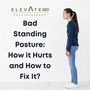 Image result for Funny People Standing Posture