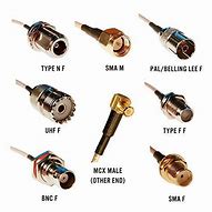 Image result for BNC Coax Wiring-Diagram