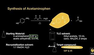 Image result for Synthesis of Acetaminophen From P-Aminophenol