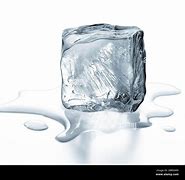 Image result for Melting an Ice Cube