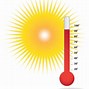 Image result for Heat Exhaustion Clip Art