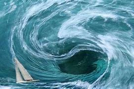 Image result for Dangerous Water Sports