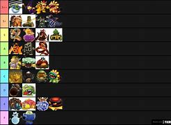 Image result for Super Mario Maker 2 Bosses