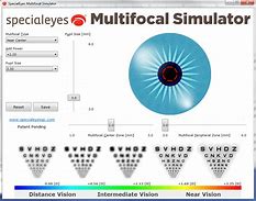 Image result for Contact Lens Design Book