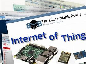 Image result for Black Magic Box