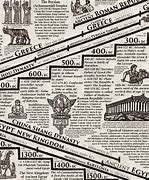 Image result for 1400s Timeline