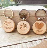 Image result for Us Souvenirs Keychain