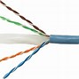 Image result for UTP Cable Cat6