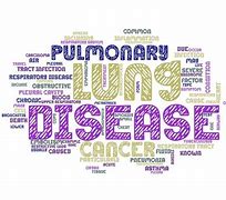 Image result for Chronic Lung Disease Logo