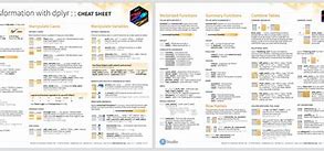 Image result for R Dplyr Cheat Sheet