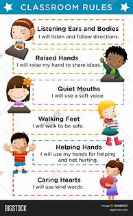 Image result for Classroom Rules Text