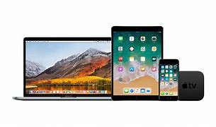 Image result for iPad Apple TV