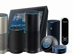 Image result for Graphic Picture Showing What Alexa Can Do