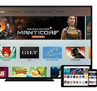 Image result for iPad Apple TV