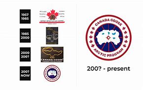 Image result for Canada Goose Logo