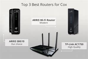 Image result for Coax Router