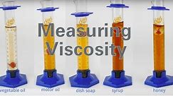 Measuring Viscosity