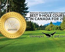 Image result for Gleneagles Golf Course