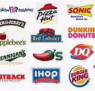 Image result for Food Franchise Logos