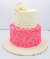 Image result for Birthday Cake with Pink Flowers