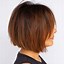 Image result for Images a Line Bob with Wispy Bangs