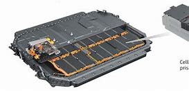 Image result for Audi E-Tron Battery