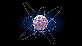 Image result for Split Atom