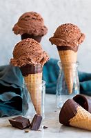 Image result for Cockail Inspihred Ice Cream