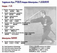 Image result for Togakure Ryu