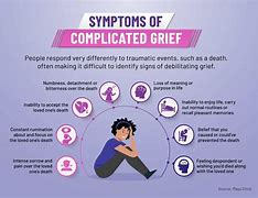 Image result for Complex Grief