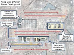 Image result for ATL Runway Diagram