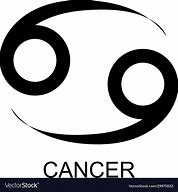 Image result for Cancer Symbol