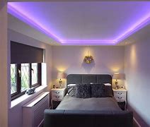 Image result for LED Ceiling Grid Lights